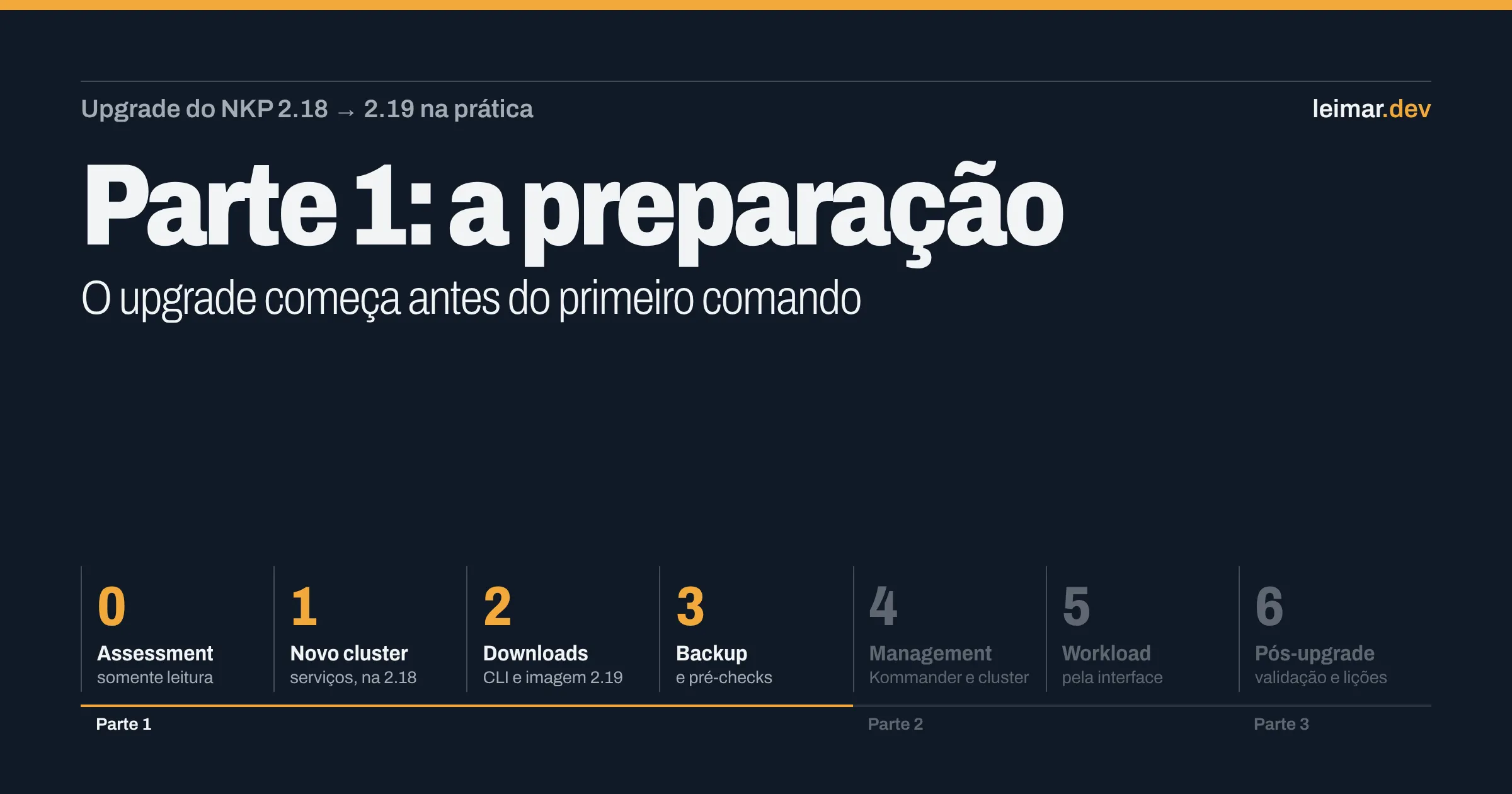 Diagrama das fases do upgrade do NKP 2.18 para 2.19, com as fases 0 a 3 em destaque