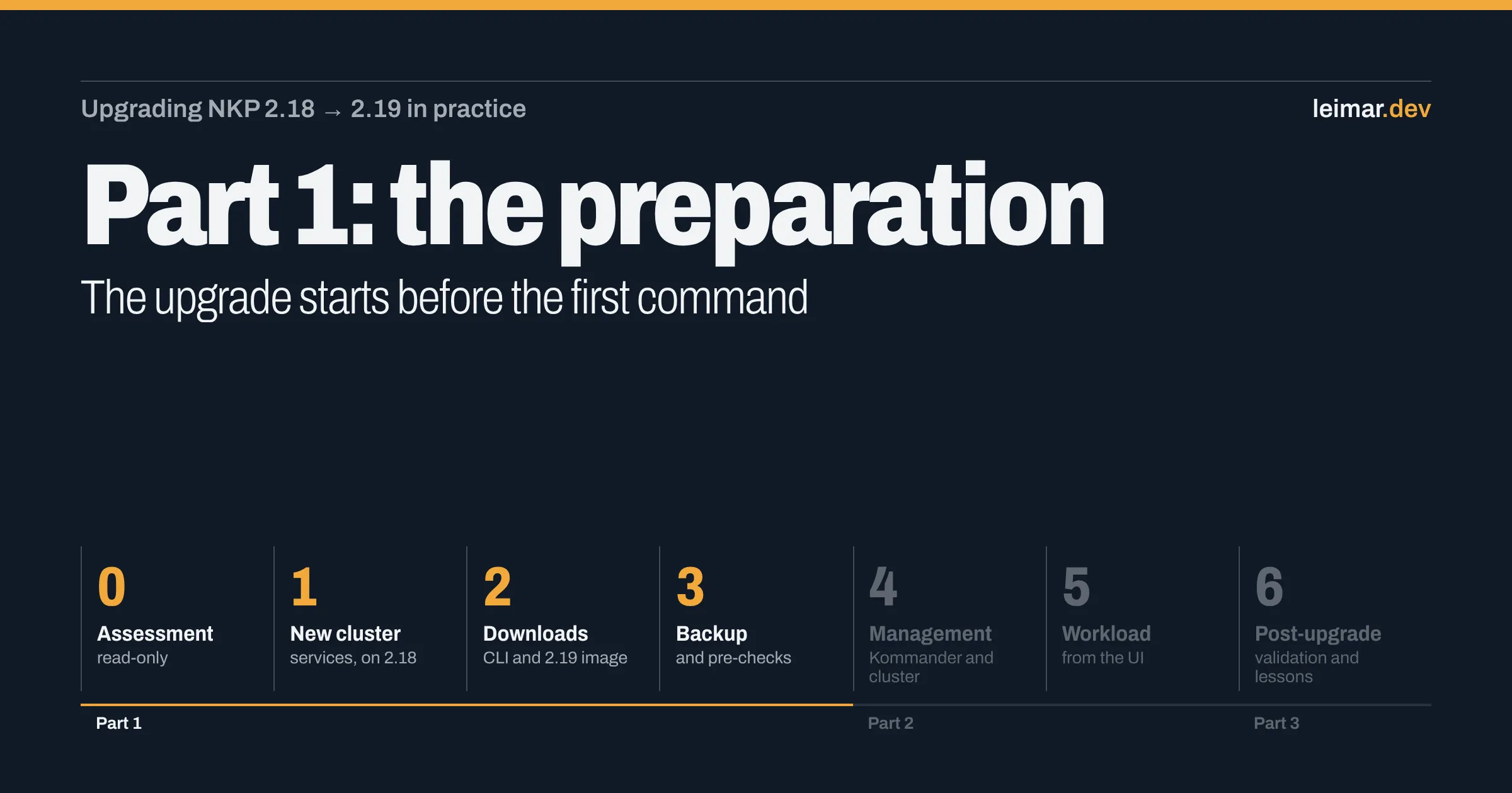 Diagram of the phases of the NKP 2.18 to 2.19 upgrade, with phases 0 to 3 highlighted