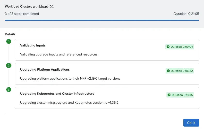 Cluster Upgrade Tracker with all three steps complete: Validating Inputs in 4 seconds, Upgrading Platform Applications in 6m22s and Upgrading Kubernetes and Cluster Infrastructure in 14m35s, 21m05s in total